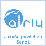 Radar powietrza